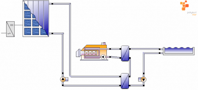 dualsun-schema-pressurise-piscine-panneau-solaire-hybride-thermique-1024x470