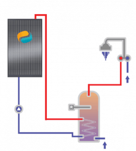 dualsun-schema-technique-eau-chande-sanitaire-avec-panneau-solaire-hybride