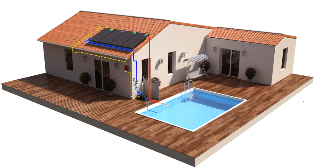 fonctionnement-panneaux-solaires-hybrides-maison-individuelle-piscine-1024x544