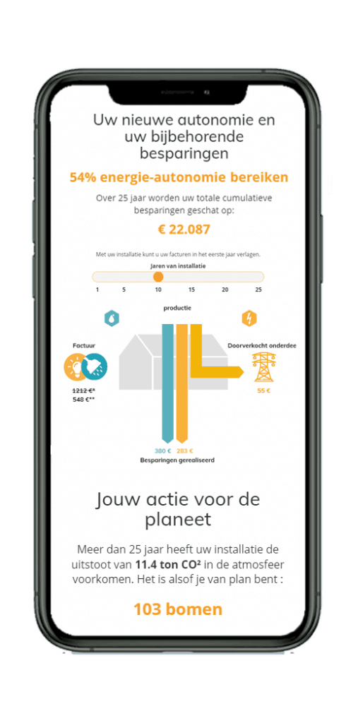 simulateur-solaire-MyDualSun-NL.png